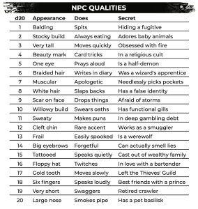 Shadowdark RPG NPC qualities table